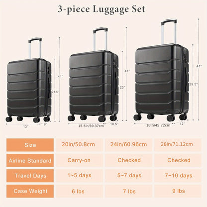 Luggage Set – 28 Inch, TSA Lock, Spinner Wheels, Lightweight – detail view 3