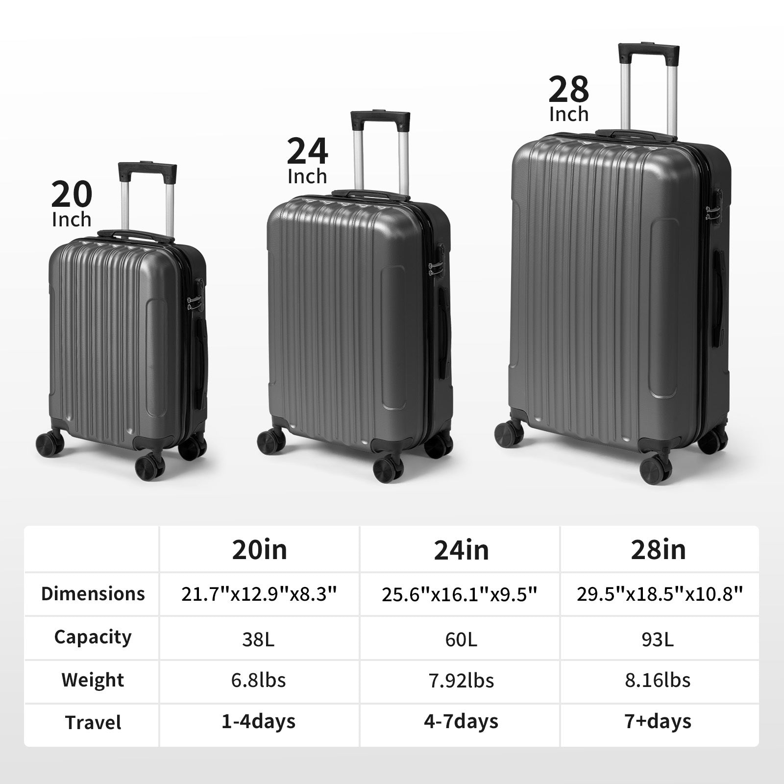 Luggage Set – 3 Piece, 12 Colors, 28 Inch, ABS Hardshell – detail view 25