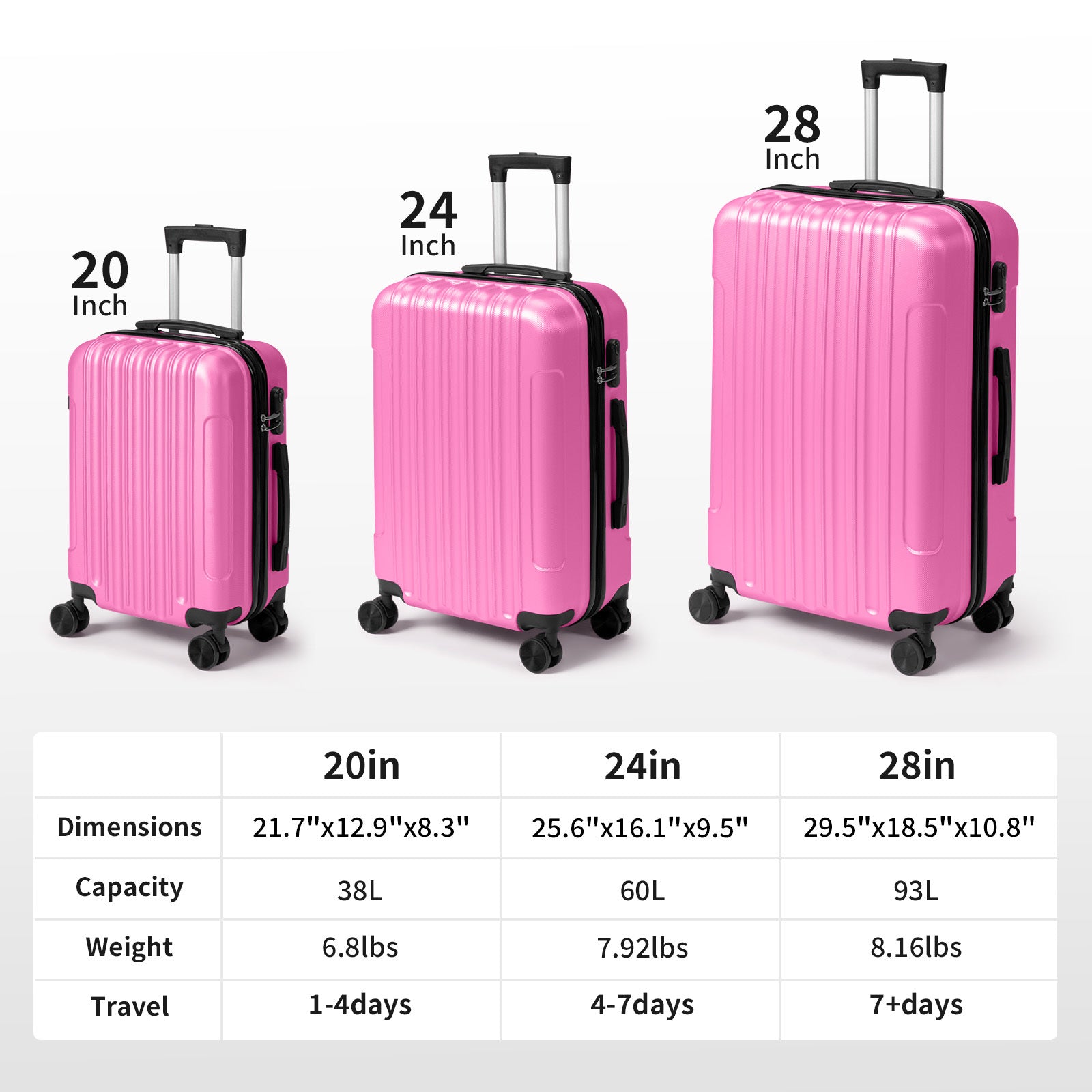 Luggage Set – 3 Piece, 12 Colors, 28 Inch, ABS Hardshell – detail view 34