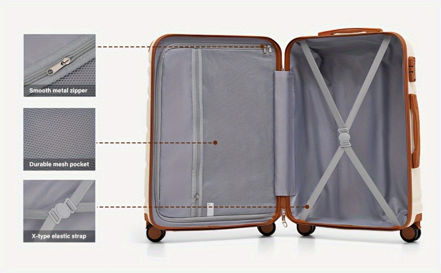 Luggage Set – 5 Piece, 6 Colors, Hardshell, TSA Lock – detail view 24