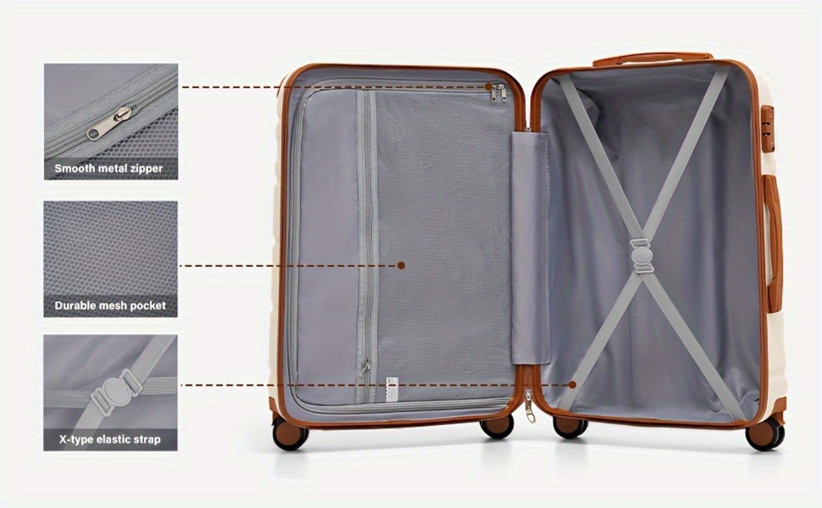 Luggage Set – 5 Piece, 6 Colors, Hardshell, TSA Lock – detail view 24