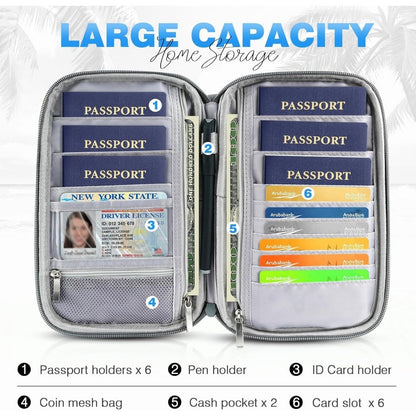 Men's Wallet – RFID Blocking, for Travel – detail view 4