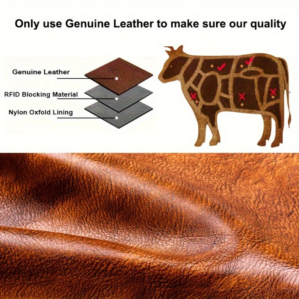 Men's Wallet – RFID Blocking, for Travel – detail view 6
