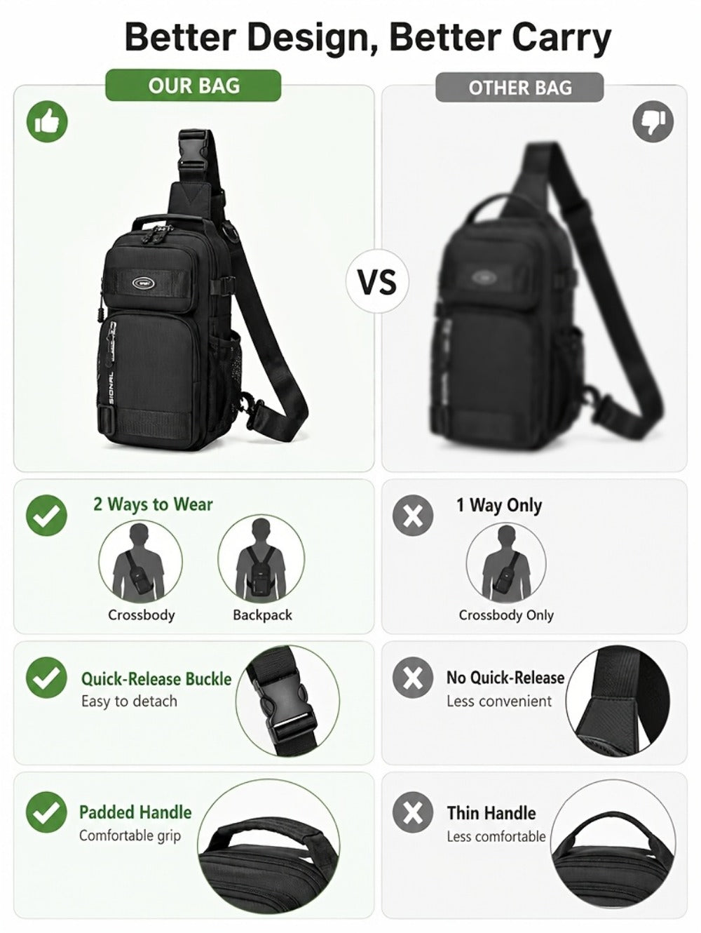 Sling Bag – Large Capacity, for Travel – detail view 18