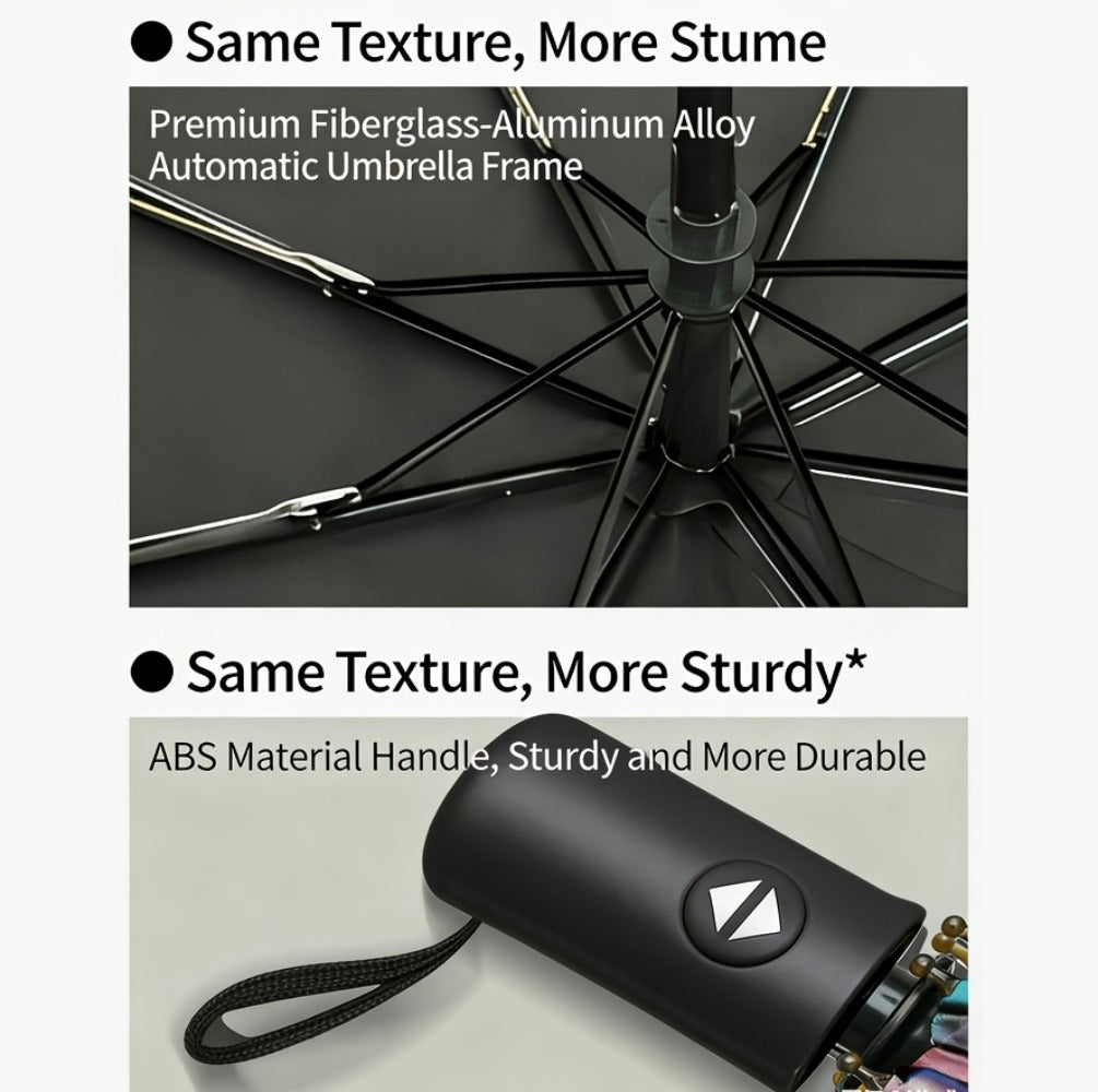 Travel Umbrella – Automatic, Compact – detail view 14