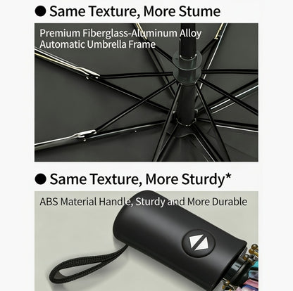 Travel Umbrella – Automatic, Compact – detail view 14