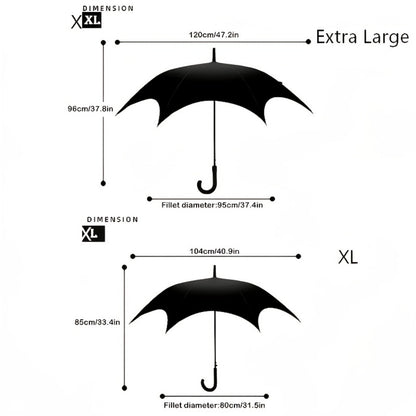 Travel Umbrella – Automatic, for Everyday Use – detail view 2
