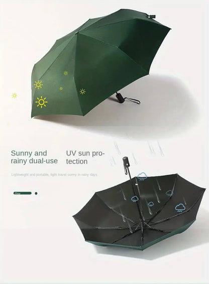Travel Umbrella – Automatic, Lightweight, Waterproof, Windproof – detail view 18