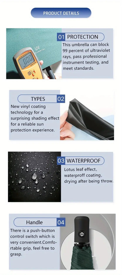 Travel Umbrella – Automatic, Lightweight, Waterproof, Windproof – detail view 20