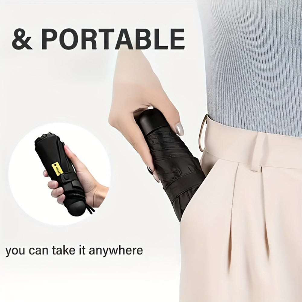 Travel Umbrella – Compact, Lightweight, Waterproof, Mini – alternate view