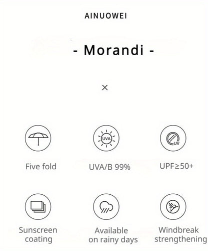 Travel Umbrella – Mini, Compact, Foldable, for Travel – detail view 13