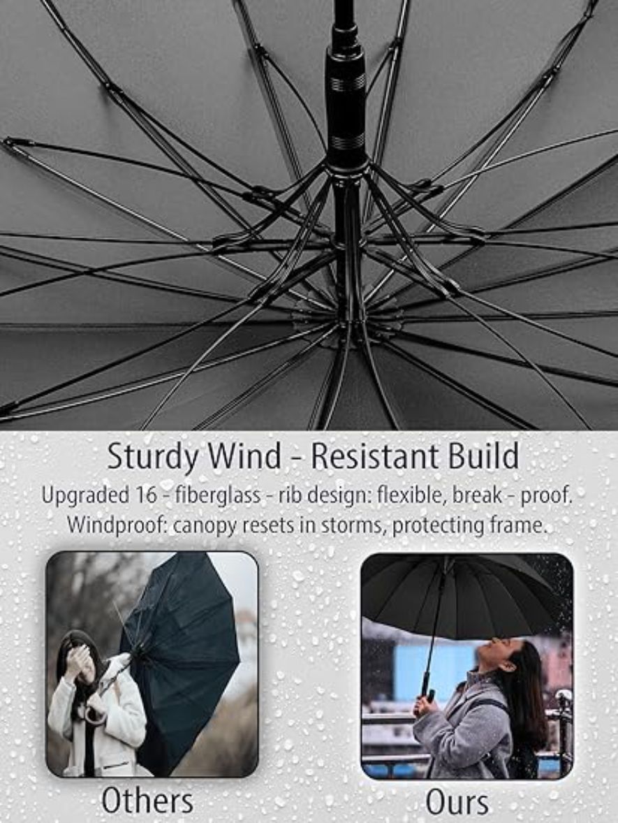 Travel Umbrella – Windproof, Inverted Umbrella C Shaped Handle – detail view 10