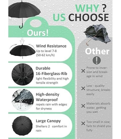 Travel Umbrella – Windproof, Inverted Umbrella C Shaped Handle – detail view 8