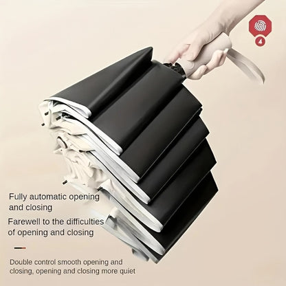 Travel Umbrella – Windproof, Rib Windproof Reverse Folding Umbrella – detail view 9