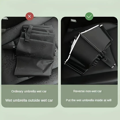 Travel Umbrella – Windproof, Rib Windproof Reverse Folding Umbrella – detail view 7