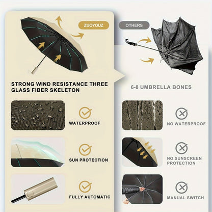 Travel Umbrella – Windproof, Super Strong Windproof Umbrella Auto – detail view 10