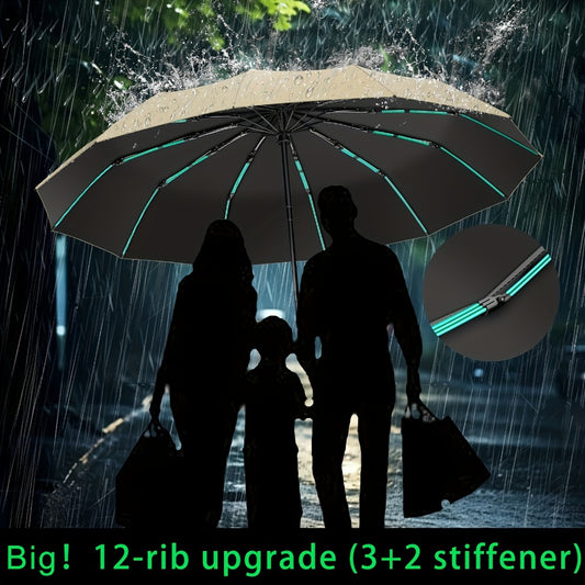 Travel Umbrella – Windproof, Super Strong Windproof Umbrella Auto – front view