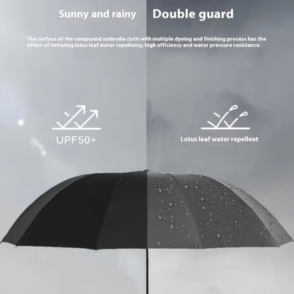 Travel Umbrella – Windproof, for Travel – detail view 19