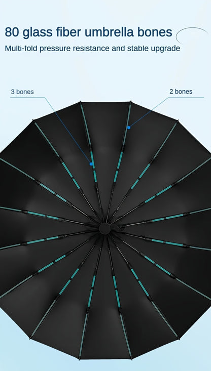 Travel Umbrella – Windproof, Automatic, Compact – detail view 13