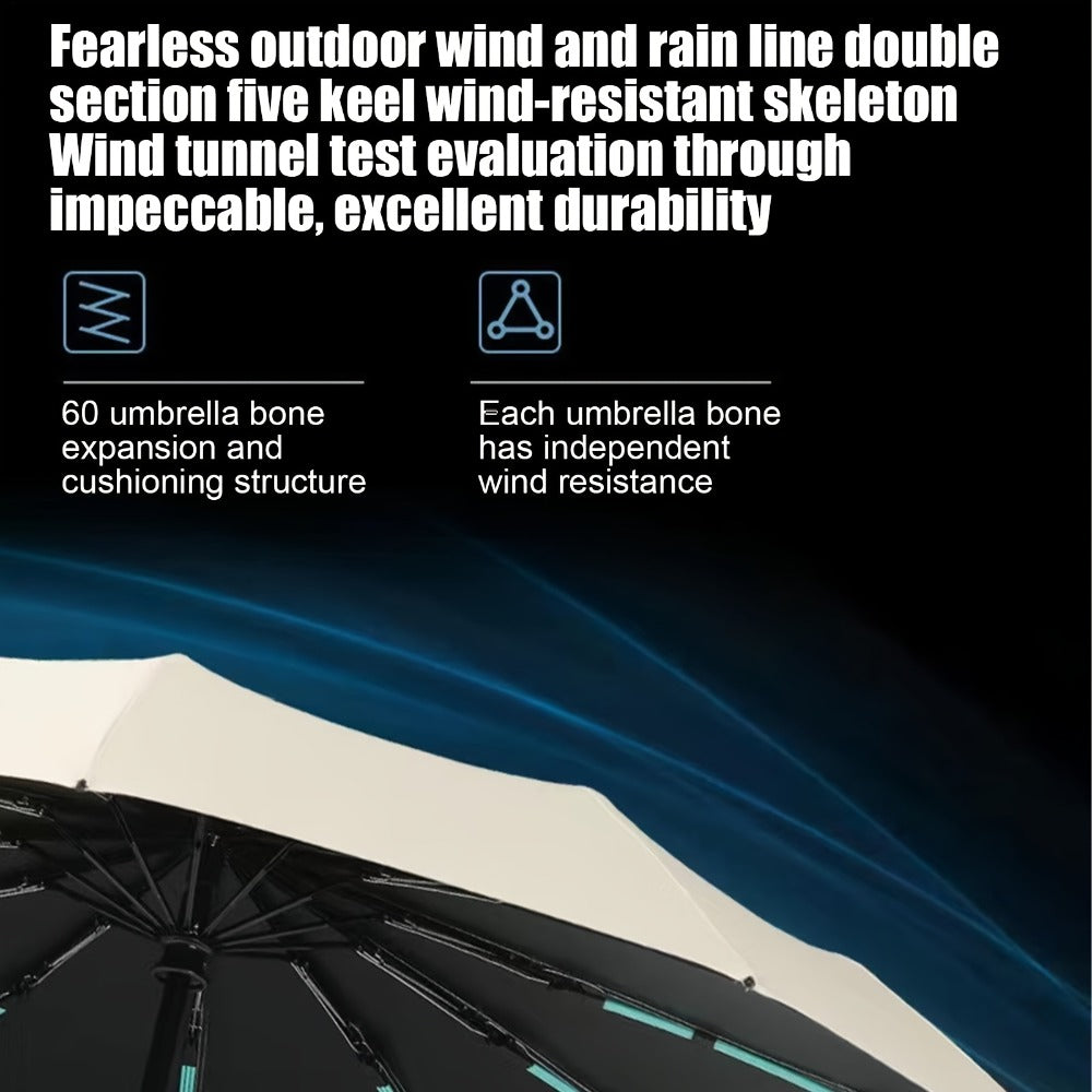 Travel Umbrella – Windproof, Automatic, Compact – detail view 7