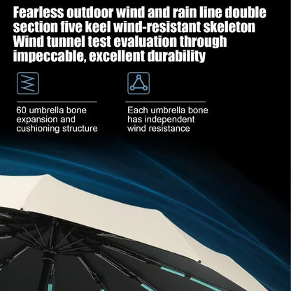 Travel Umbrella – Windproof, Automatic, Compact – detail view 7