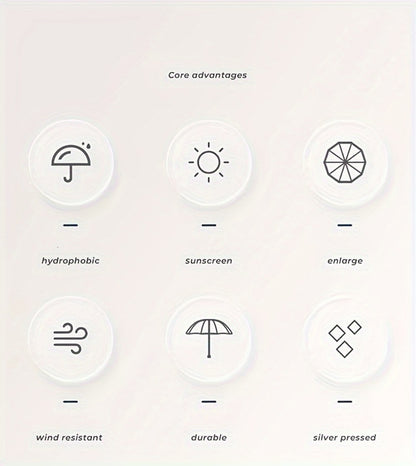 Travel Umbrella – Windproof, Compact, for Travel – detail view 17