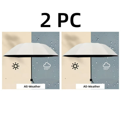 Travel Umbrella – Windproof, Waterproof, Compact, for Travel & Work – detail view 11