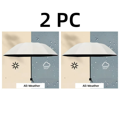 Travel Umbrella – Windproof, Waterproof, Compact, for Travel & Work – detail view 22