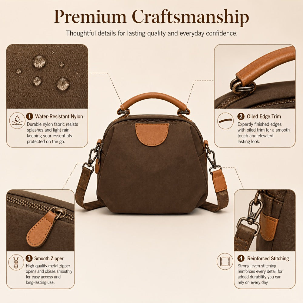 Shoulder Bag for Women – Nylon, Large Capacity, Adjustable Strap, for Travel & Work – detail view 13