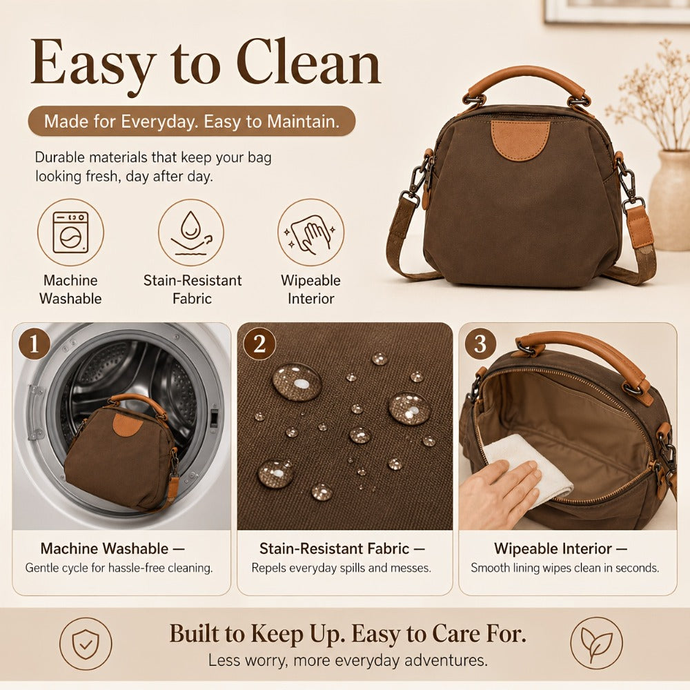 Shoulder Bag for Women – Nylon, Large Capacity, Adjustable Strap, for Travel & Work – detail view 17