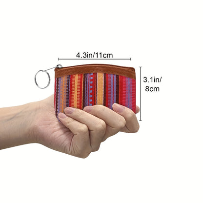 Women's Wallet – Ethnic Fabric Coin Set Of – detail view 3