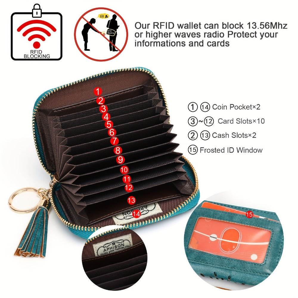Women's Wallet – RFID Blocking, Clear – detail view 11